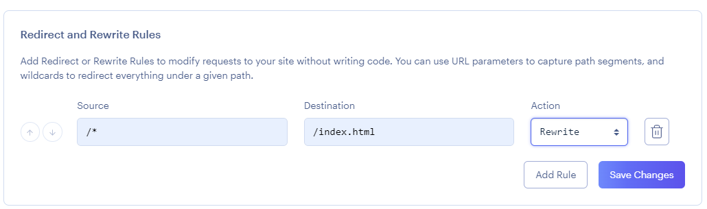 a rewrite rule with a source of ./* and a destination of /index.html